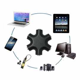 電話分流在電子產(chǎn)品及配件行業(yè)的應(yīng)用與優(yōu)勢