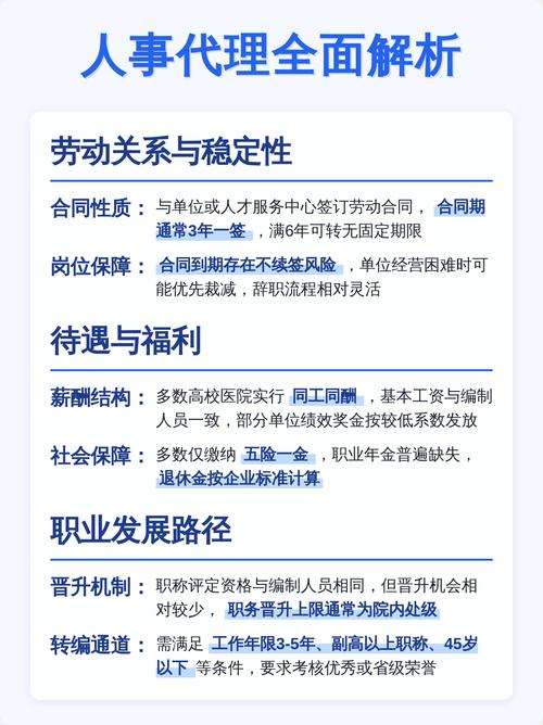 編制與人事代理 勞動關系與待遇全對比