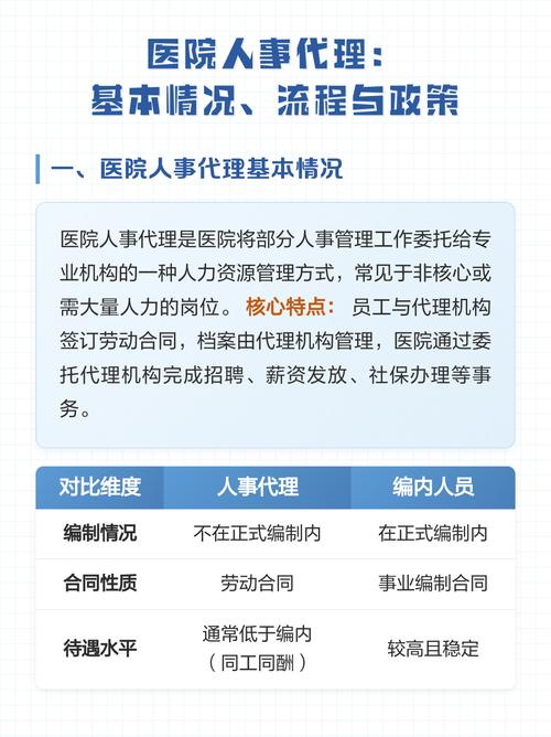 醫院人事代理:基本情況,流程與政策